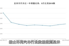 众车网