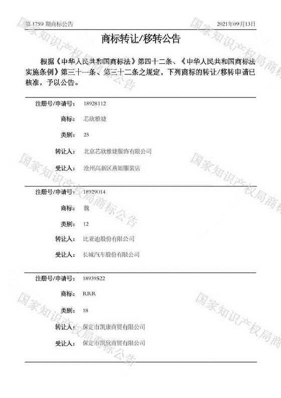 比亚迪将商标“魏”转让给长城汽车，或将转战“军舰”