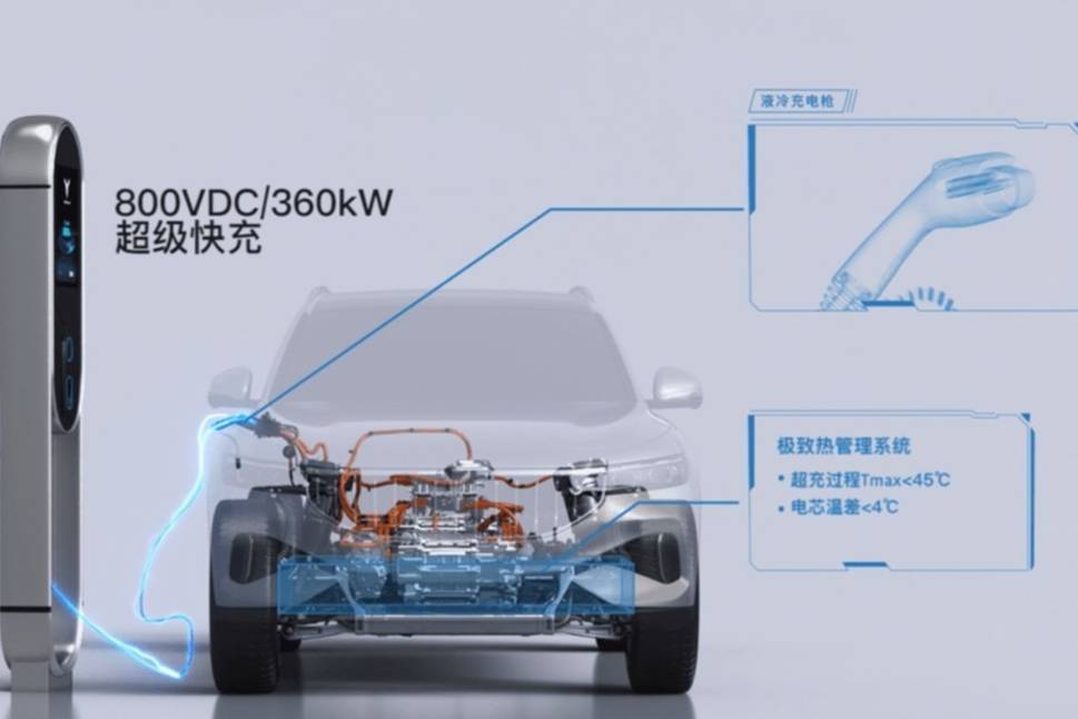 為什么說，純電動汽車800V是絕對趨勢？