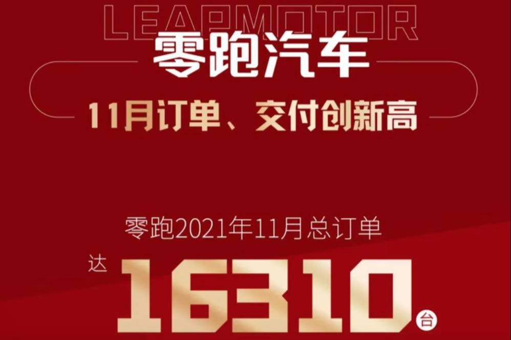 零跑汽车11月订单/交付量公布 双双创新高！