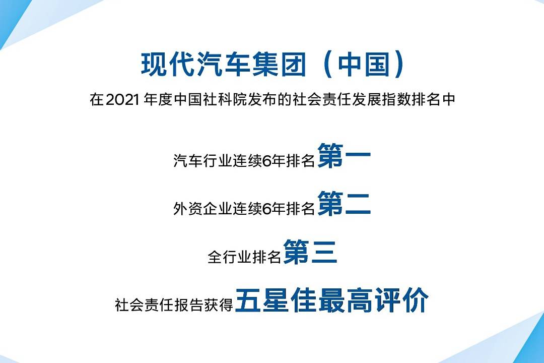 連續(xù)6年榮登榜首，現(xiàn)代汽車(chē)彰顯企業(yè)社會(huì)責(zé)任