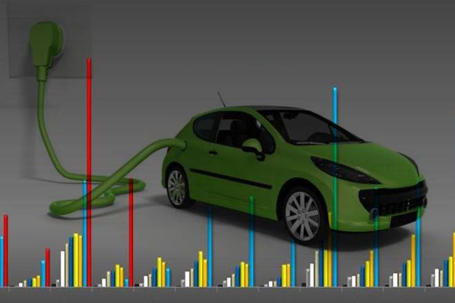 10月全球電動(dòng)汽車銷量榜TOP20