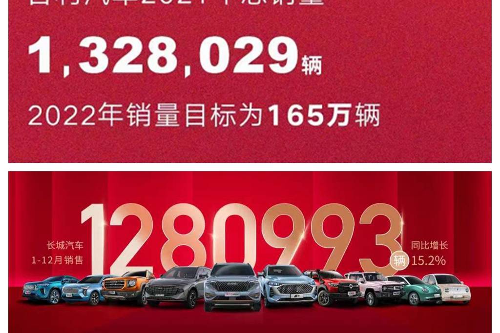  全部都交好答卷 中国三大汽车自主品牌领衔2021中国车市
