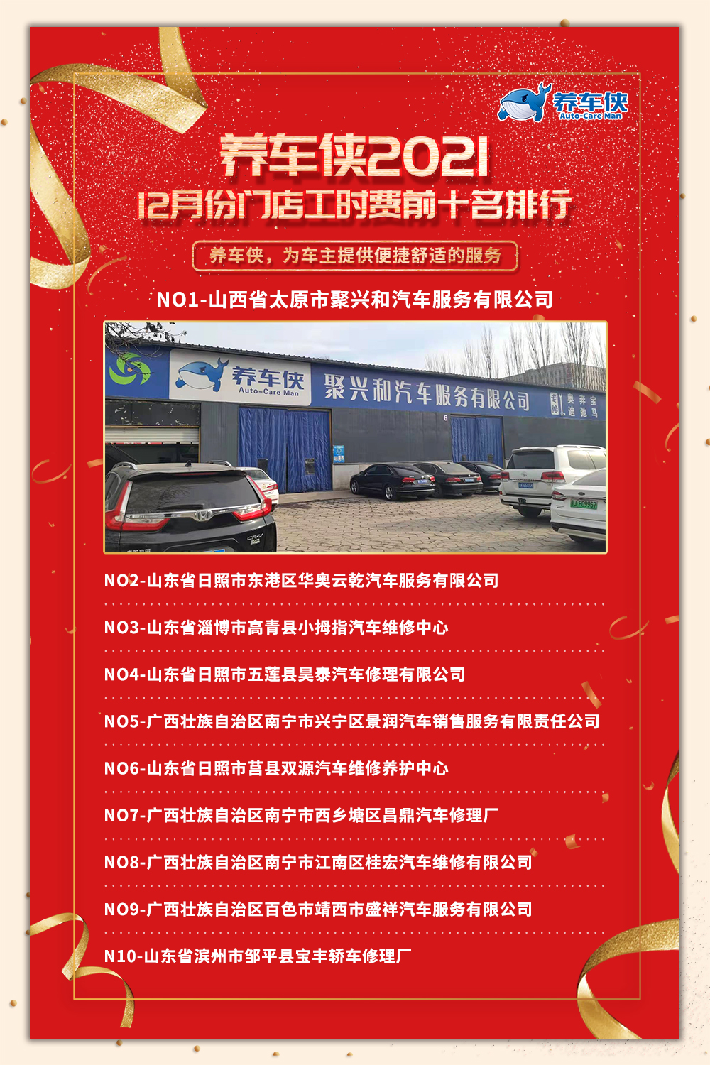 養(yǎng)車俠｜12月份卓越合作汽車服務(wù)門店