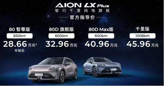 廣汽埃安AION LX Plus全系分析 四款車(chē)哪個(gè)最適合你