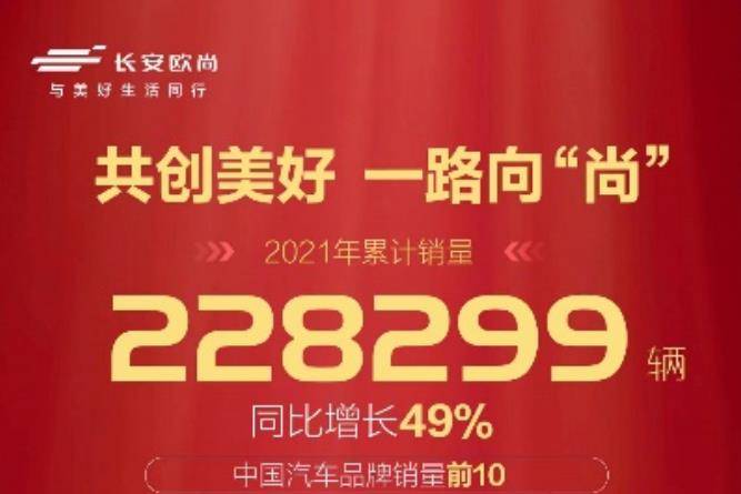 等车有红包——欧尚汽车2888元新春等车红包别错过