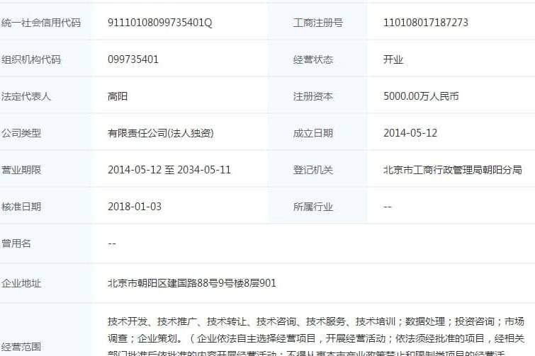 阿朋貸；2022兌付最新消息