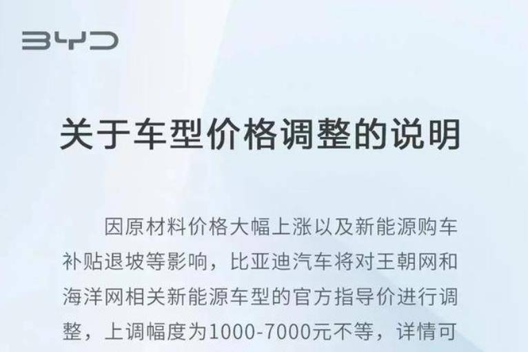 比亚迪新能源车将涨价1000-7000元