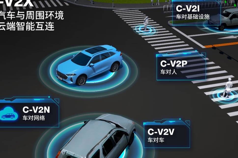 V2X領(lǐng)域 長(zhǎng)城汽車有哪些成績(jī)？