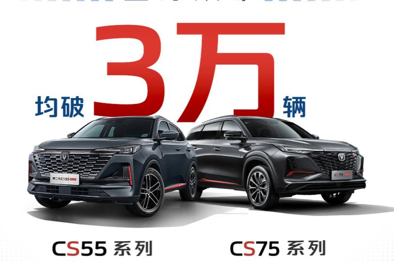 長安汽車1月售 CS75系列、CS55系列均破3萬輛！