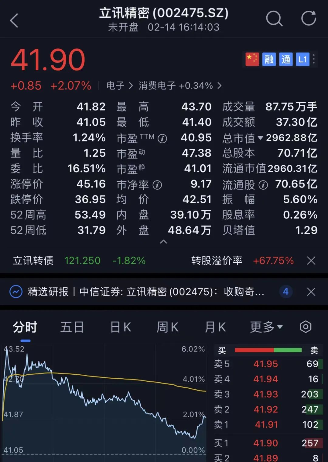 立讯精密入股奇瑞，苹果供应链龙头投入百亿造车？