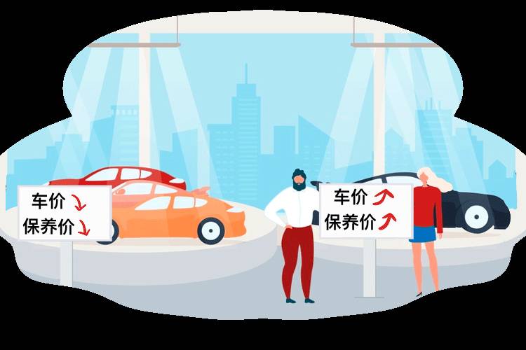 車輛保養(yǎng)按手冊(cè)，不聽推薦不受坑，但你的保養(yǎng)方式真的正確嗎？
