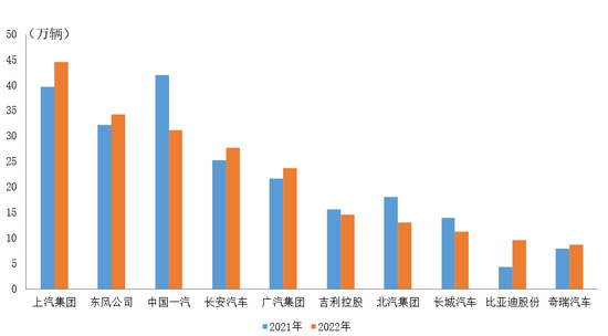 車壇快報｜豐田汽車3月1日停止日本所有工廠運轉(zhuǎn)