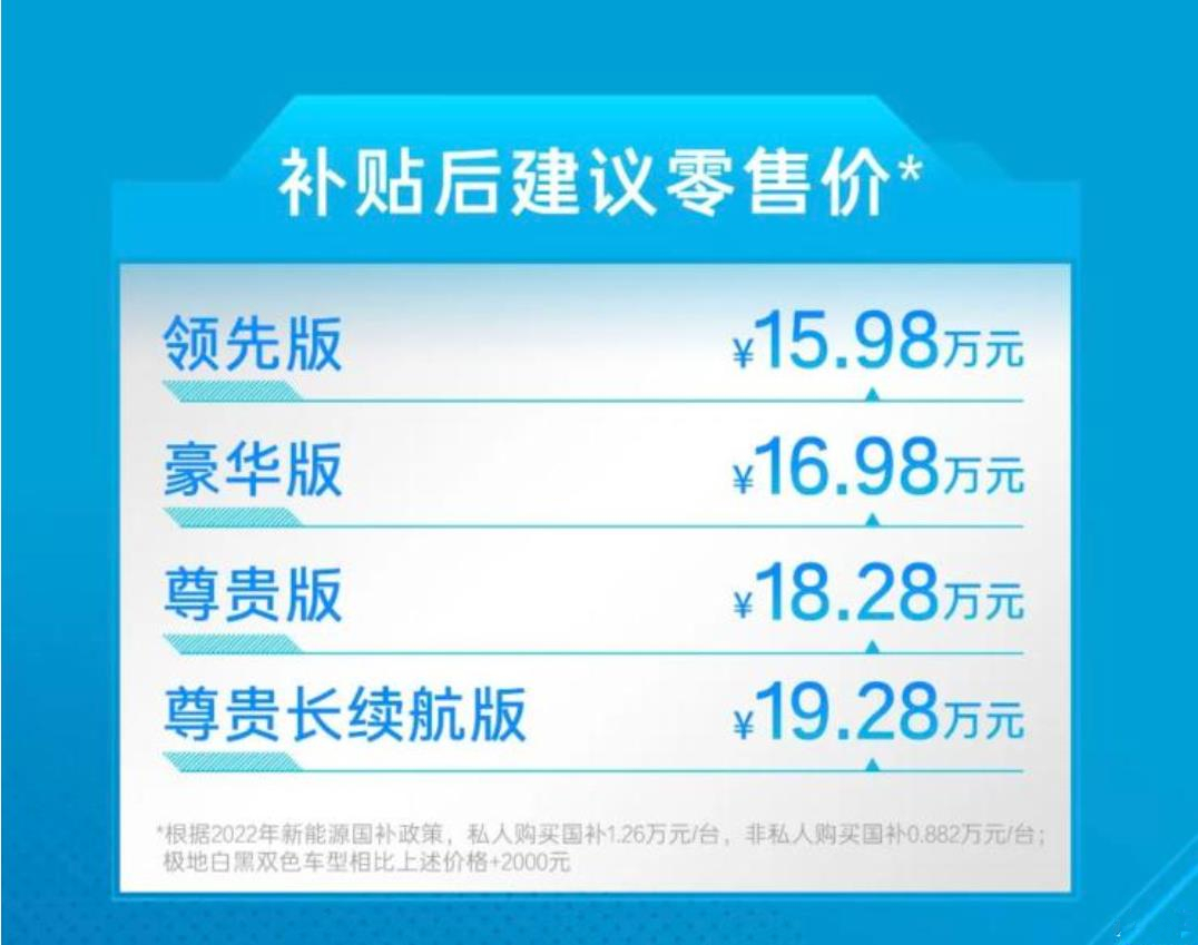 新款广汽丰田iA5上市，补贴后售价15.98万起