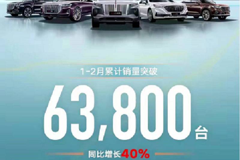 一汽紅旗2月銷量21700輛，同比增長67%，環(huán)比下滑48%