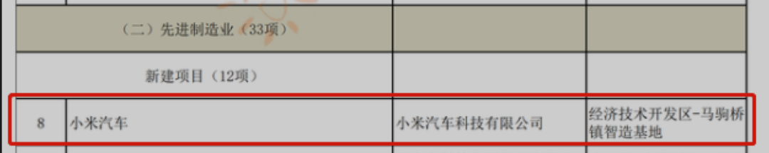 入选北京市重点工程项目的小米汽车，尚缺造车关键一环