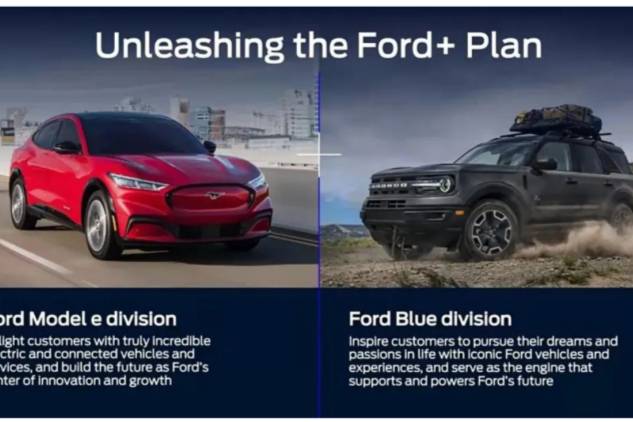 全球业务一拆三，Ford Model e变特斯拉？