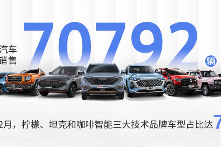 受博世ESP零部件短缺影响 长城汽车2月销售70,792辆