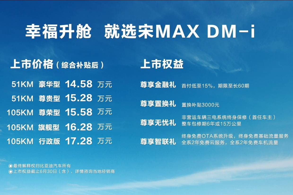 售14.58萬元起，比亞迪宋MAX DM-i正式上市