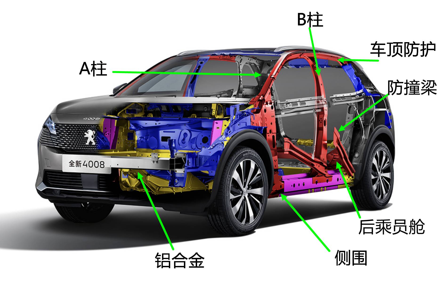 標(biāo)致4008被滿載貨車擠壓拖拽，車身框架完好