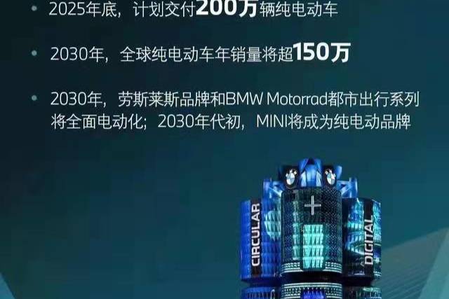 寶馬加速電動化進程2022年內量產及生產純電動車型達到15款