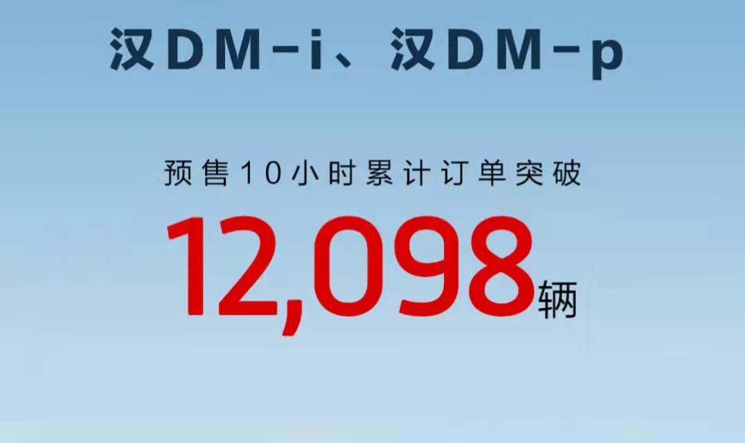 “口嫌体正直”：比亚迪汉DM-i/DM-p平均三分钟卖出一台