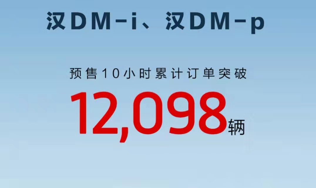 “口嫌體正直”：比亞迪漢DM-i/DM-p平均三分鐘賣出一臺