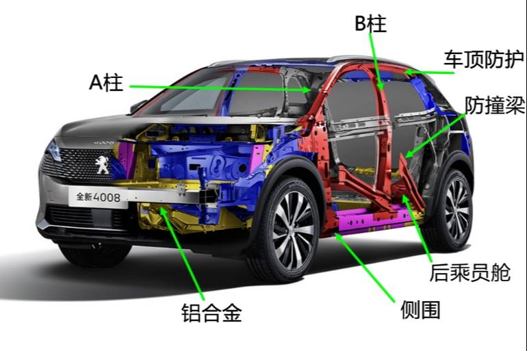 2021年新車質(zhì)量報(bào)告出爐 法系車完勝日系 標(biāo)致獲亞軍