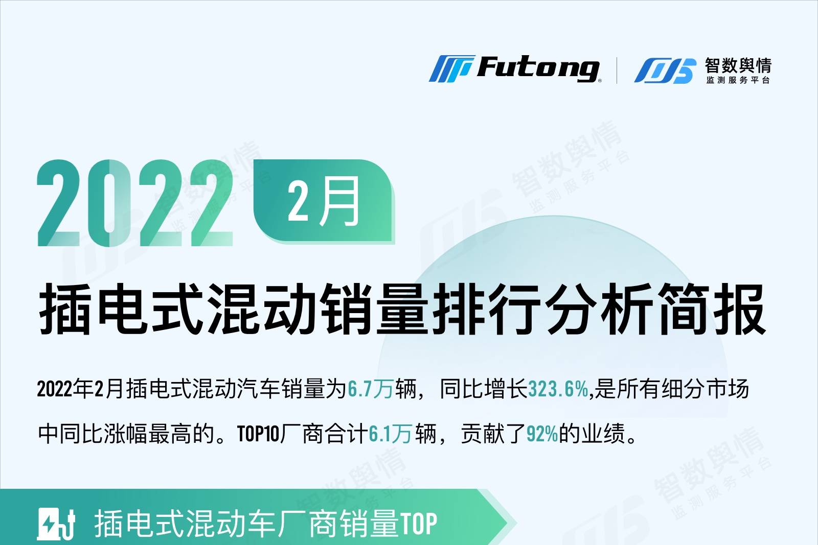 智數(shù)輿情|2022年2月插電式混動汽車銷量排行分析簡報新能源