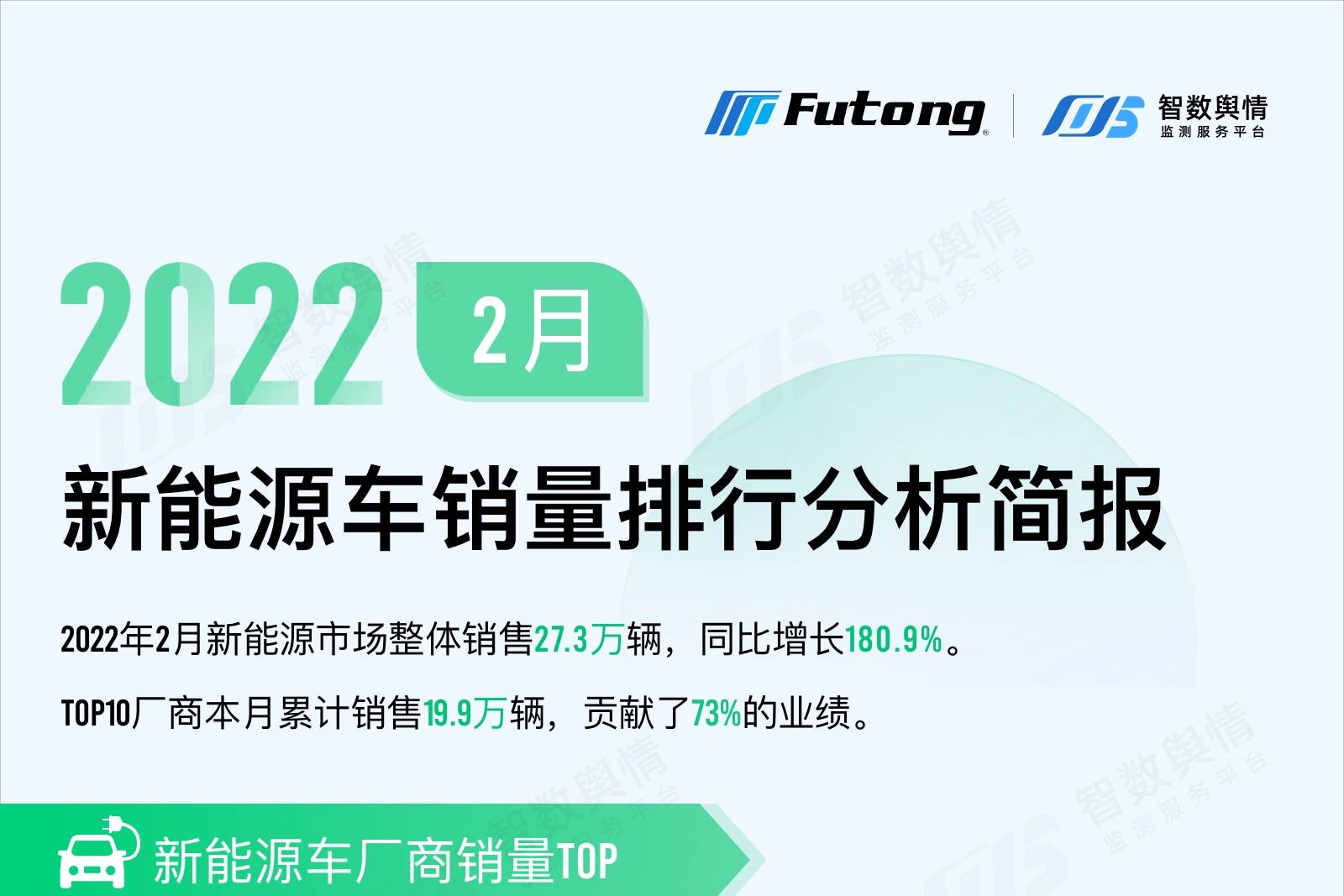 智數(shù)輿情 | 2022年2月新能源汽車銷量排行分析簡報-總覽