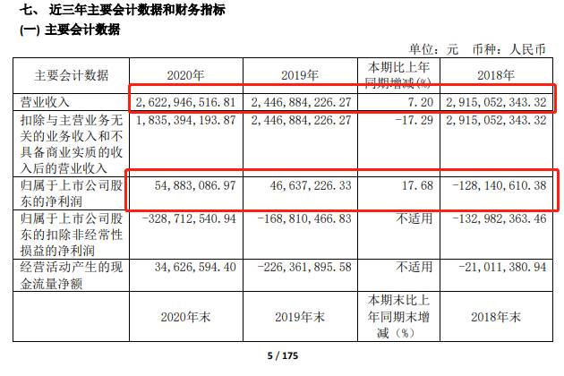 曙光汽車副總裁范東春財務出身 跳槽多次都職務不低