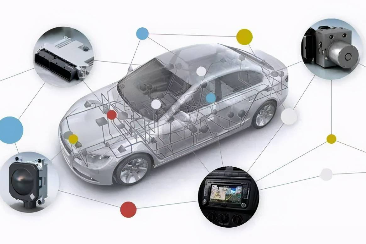 智能汽车和新能源汽车有什么区别？集度是智能汽车还是新能源汽车
