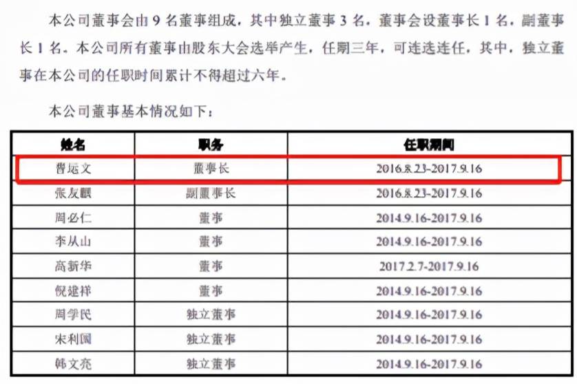 奇瑞徽银汽车金融总经理曹运文年薪79万 从银行跳槽来公司