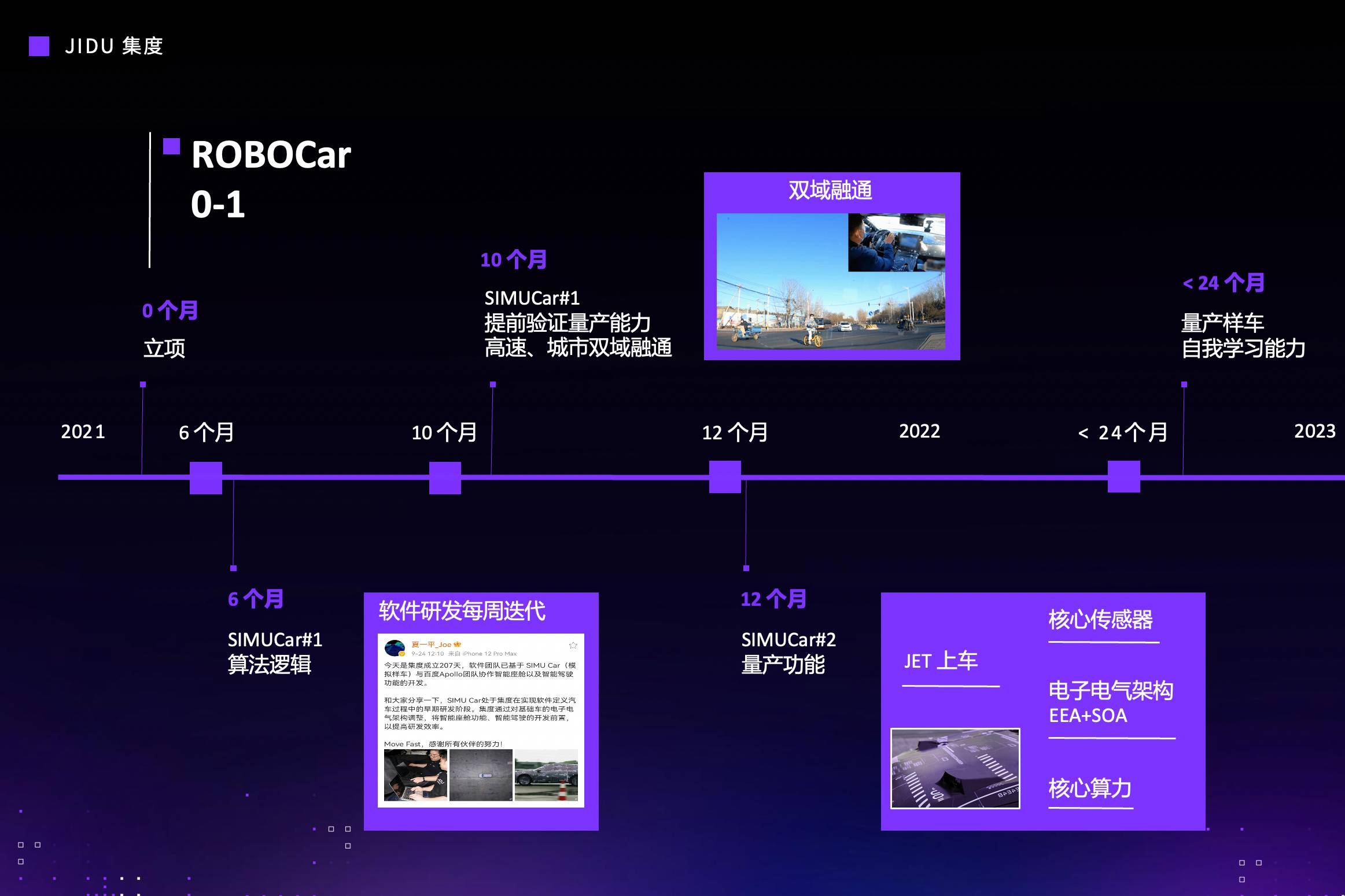 中国智能汽车排名前十名，谁将成为智能汽车标杆？
