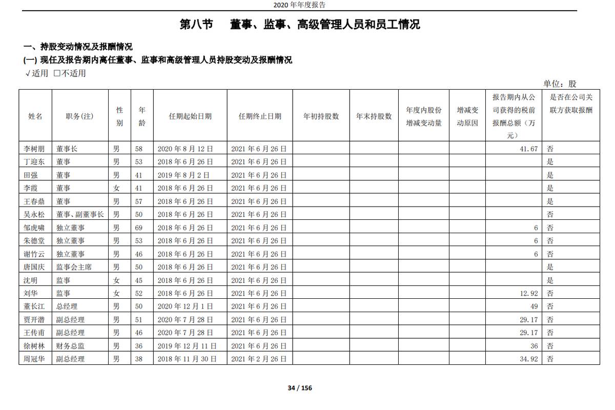 亚星客车总经理助理黄爱军：本科学历52岁曾获年薪19.44万