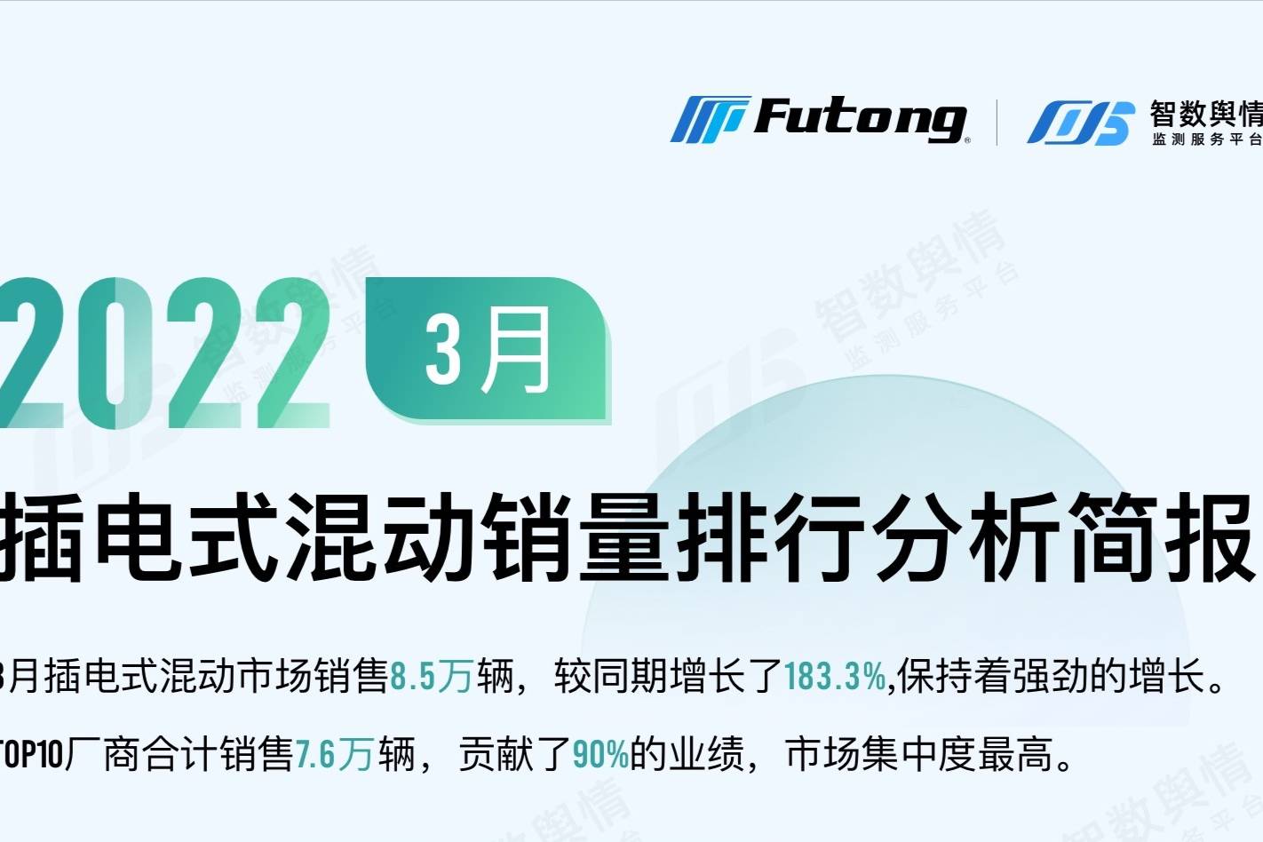 2022年3月插電式混動汽車銷量排行分析簡報(bào)-新能源