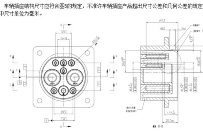 充電更快更安全！直流充電接口國標(biāo)將修訂