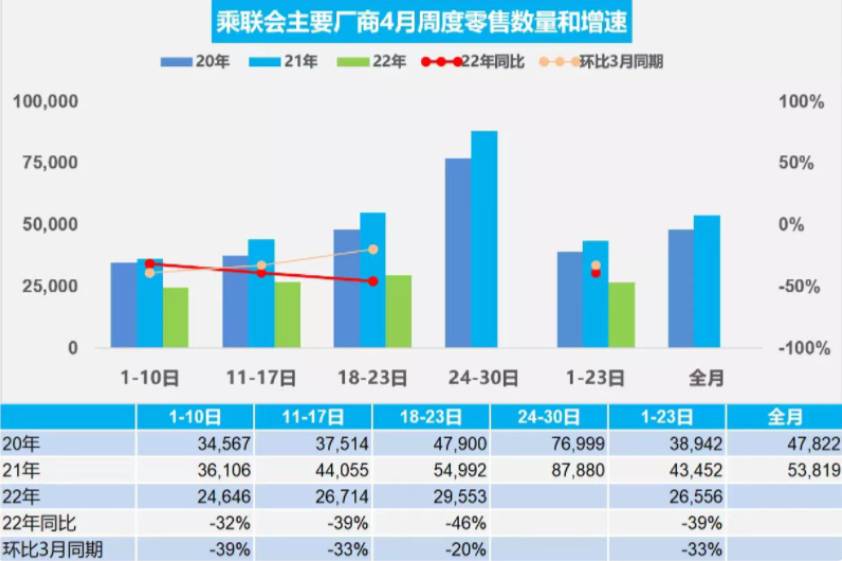 新能源逆勢增長，燃油車慘烈求生，中國汽車市場迎來重大拐點(diǎn)