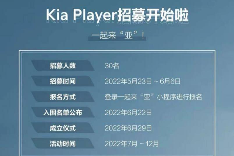 与用户共创美好车生活，起亚启动“Kia Player”项目