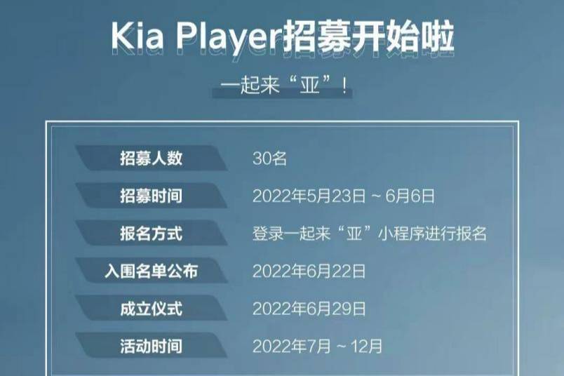 與用戶共創(chuàng)美好車(chē)生活，起亞啟動(dòng)“Kia Player”項(xiàng)目