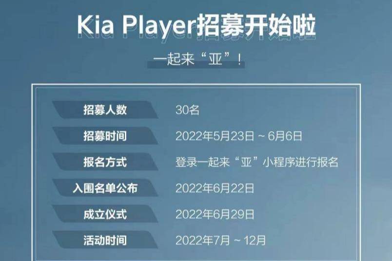 與用戶共創(chuàng)美好車生活起亞正式啟動(dòng)“Kia Player”項(xiàng)目