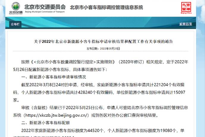 北京市新能源小客车指标申请审核结果公布