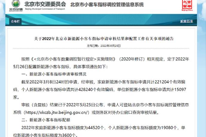 北京申请新能源小客车指标家庭超22万个 个人超42万