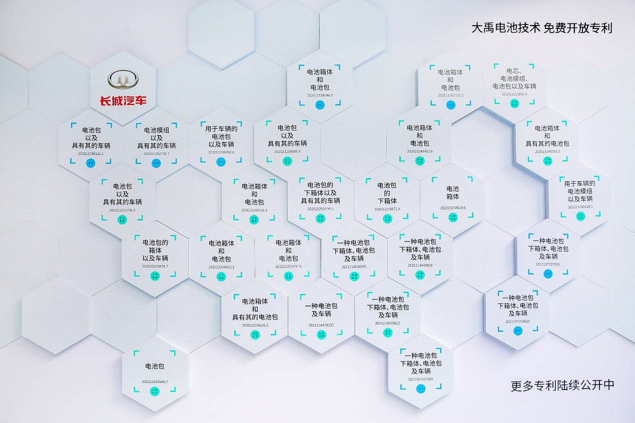 新時(shí)代的“趕路人”，長(zhǎng)城汽車堅(jiān)持與社會(huì)同頻共振