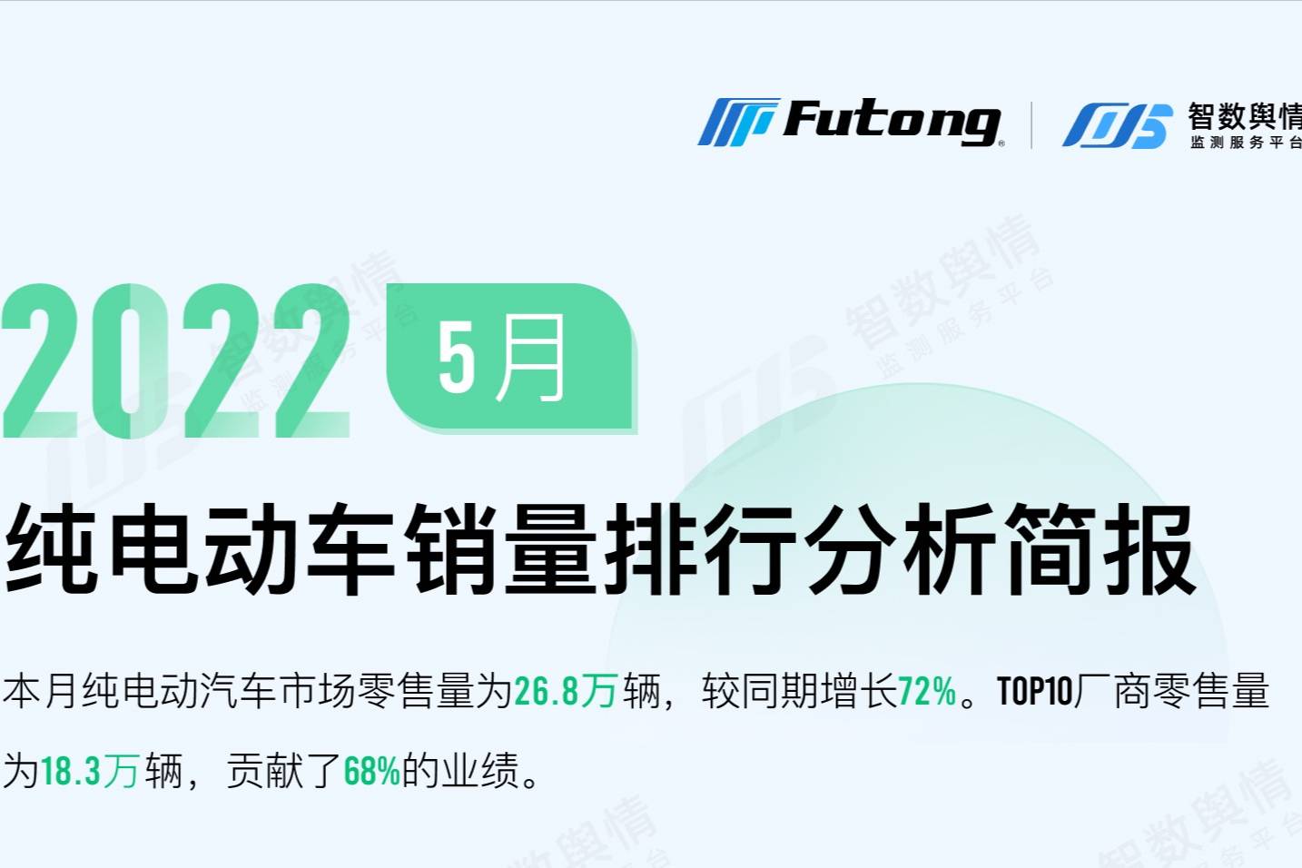 2022年5月纯电动汽车销量排行分析简报-新能源