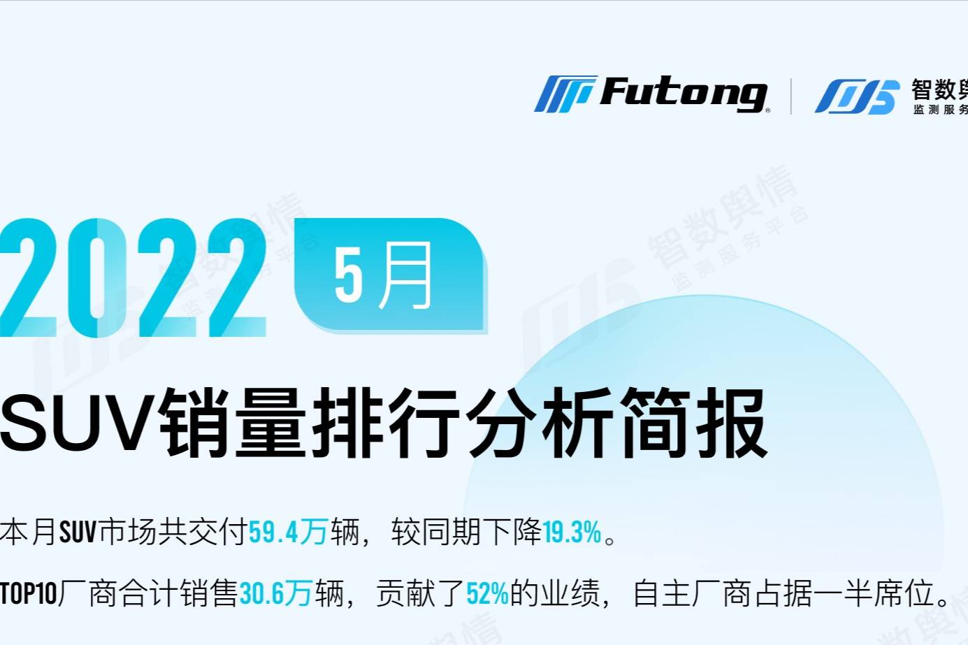 2022年5月乘用車SUV銷量排行分析簡報(bào)