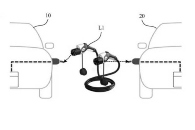 小米汽車公開車對車充電等專利