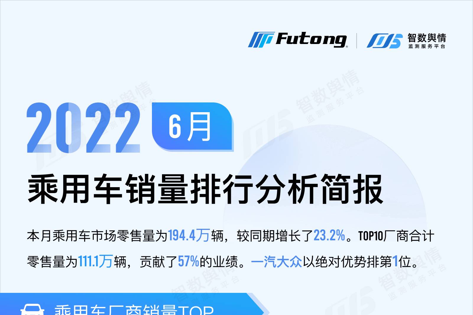 智數(shù)輿情 | 2022年6月乘用車銷量排行分析簡報