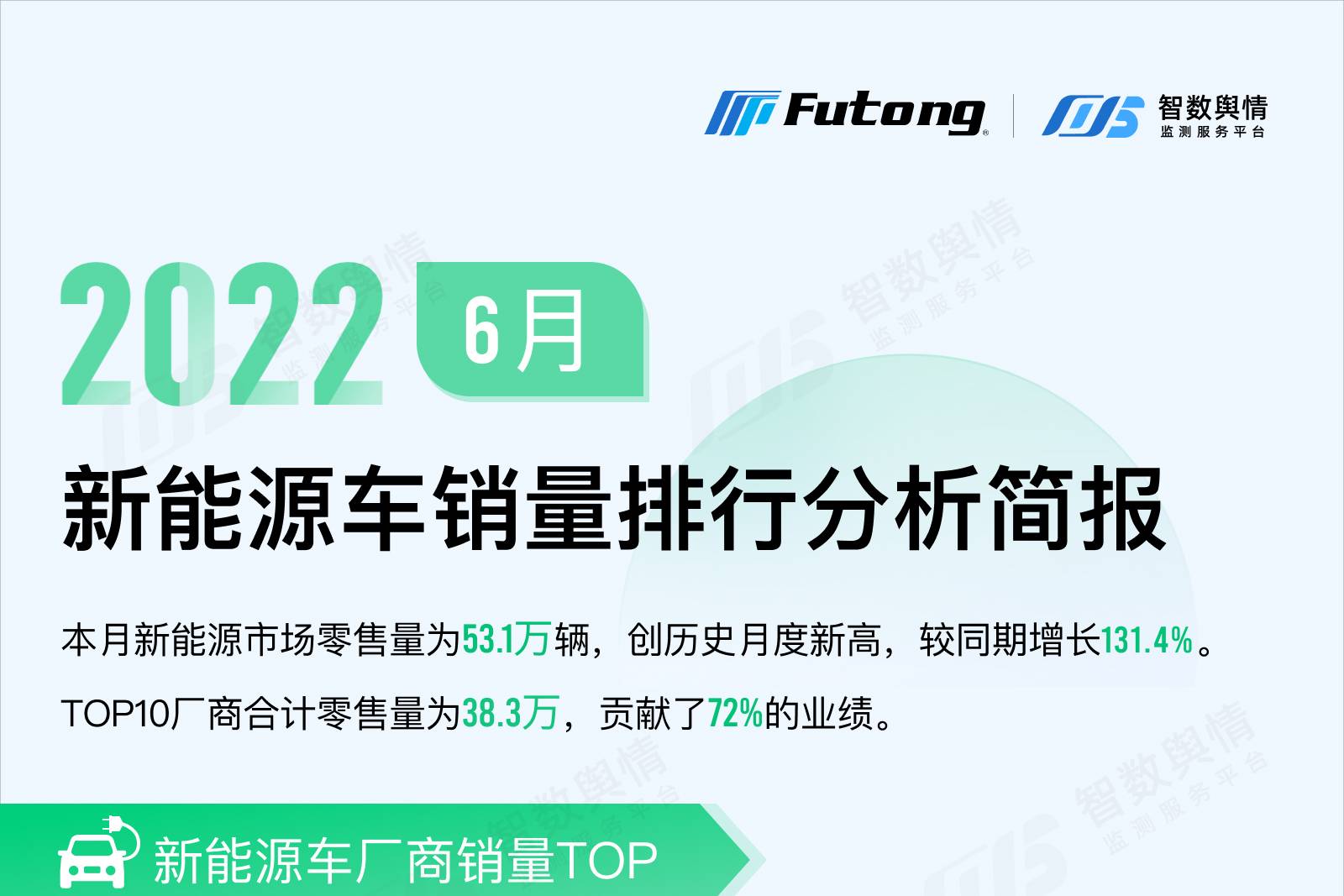 智數(shù)輿情 | 2022年6月新能源汽車銷量排行分析簡報-總覽