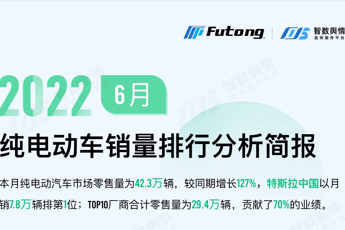 智數輿情|2022年6月純電動汽車銷量排行分析簡報-新能源